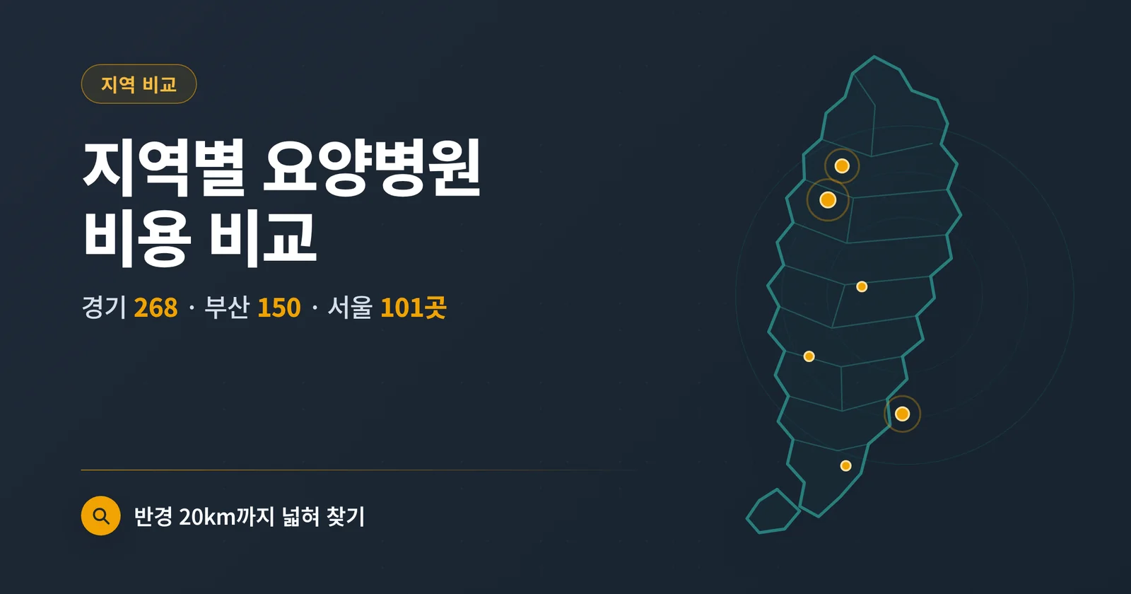 지역별 요양병원 비용 비교